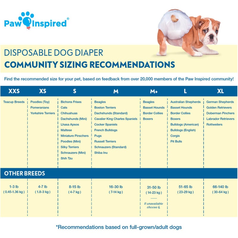 Paw Inspired 32ct Disposable Dog Diapers | Female Dog Diapers Ultra Protection | Diapers for Dogs in Heat, Excitable Urination, or Incontinence (Medium Plus) - Image 2